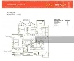 Kovan Melody (D19), Condominium #131982962